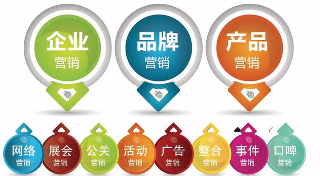 樹立與策劃品牌形象 企業成功的關鍵要素與策略