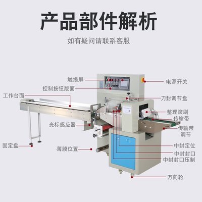 全自動(dòng)枕式包裝機(jī) 多功能應(yīng)用助力現(xiàn)代化包裝